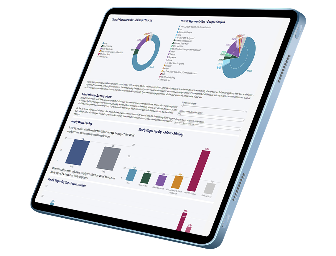 A tablet displays a colorful dashboard analyzing overall representation by ethnicity and hourly wage gaps. Graphs and charts illustrate data comparisons across different ethnic groups, situated against a minimalistic background.