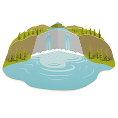 A flowing waterfall cascades down a rocky surface into a serene blue pool, surrounded by green hills and trees, creating a peaceful natural landscape.