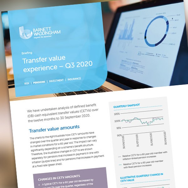 A report on transfer value experience features graphs and tables analyzing cash equivalent transfer values over a year, accompanied by a summary of quarterly changes and insights for pension considerations. 

Text includes: 
"Transfer value experience – Q