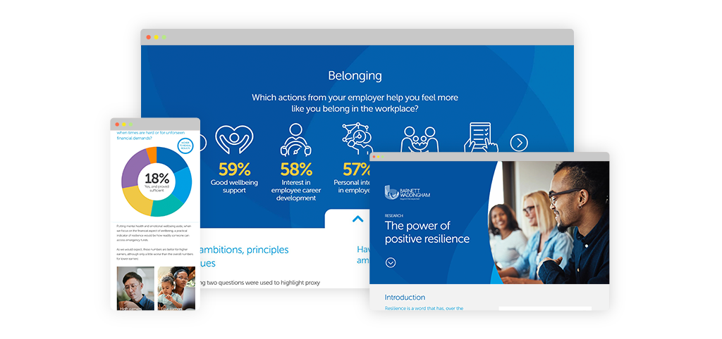 Three digital screens display engaging content on a blue background. One screen focuses on workplace belonging; another presents a pie chart (18%); the third highlights research on positive resilience.