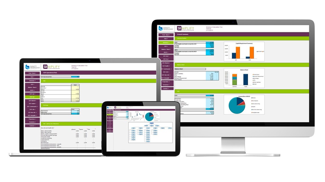 Multiple computer screens display a software tool for calculating solvency with various tables, charts, and data summaries regarding operational risk, balance sheets, and capital requirements.