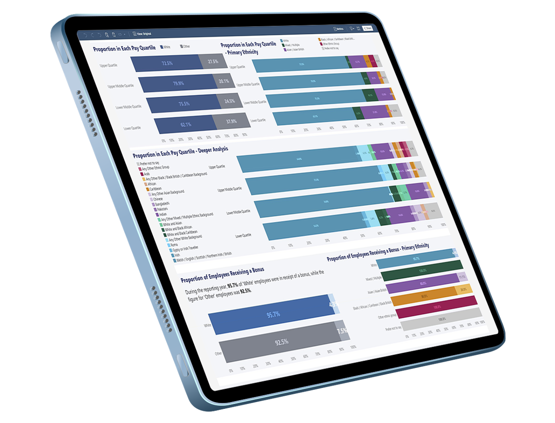 A tablet displays a multicolored data visualization, showing proportions of different ethnicities across pay quartiles and bonus distribution. The information is organized in horizontal bars and graphs for analysis.