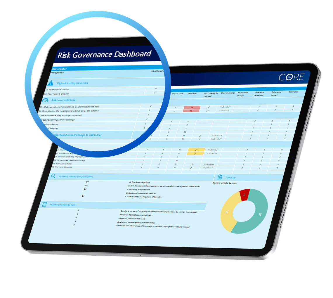 A tablet displays a Risk Governance Dashboard, featuring data tables and a color-coded summary chart. The dashboard tracks various risk scores and their changes over time in a professional setting.