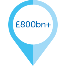 A blue location pin with a white circle displays the text "£800bn+" in blue. The pin suggests a significant financial figure, likely in a financial or economic context.