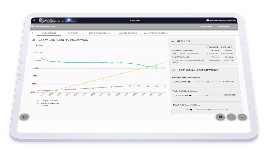 A digital tablet displays a financial projection dashboard with graphs showing asset and liability trends over years, and sections for results and actuarial assumptions, including contributions and plan lengths.